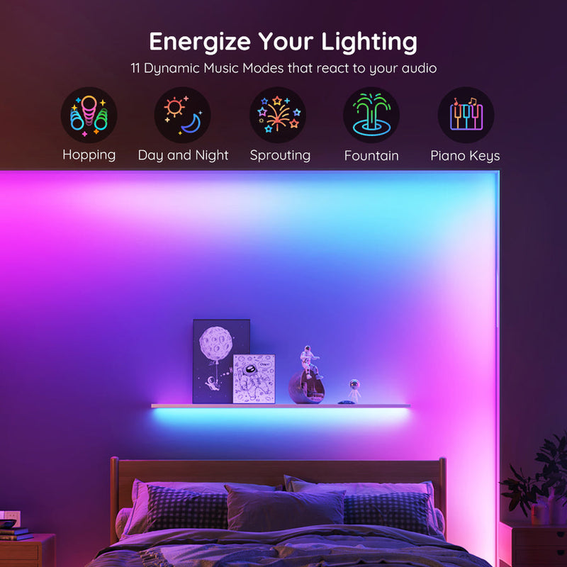 Govee RGBIC Basic Wi-Fi + Bluetooth LED Strip Lights - H618