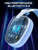 ONIKUMA B2 Wireless Headset Triple Mkde, Bluetooth + 2.4g Wireless + Wired Lightweight E-Sports Gaming Headphone Suitable for PC, PS4, PS5, Smart Phone, Mac