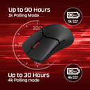 HyperX Pulsefire Saga Pro Wireless Gaming Mouse