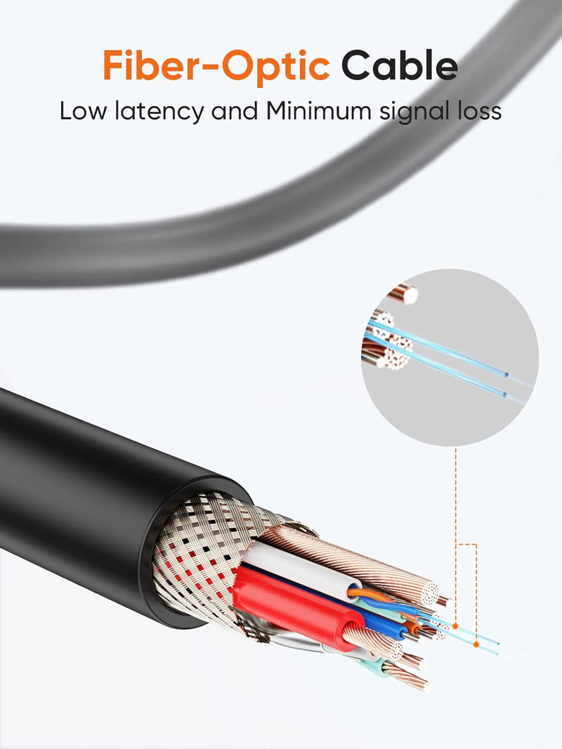 Cable Creation 16FT/5M Optic Link Cable For Meta Quest 2 & Meta Quest 3