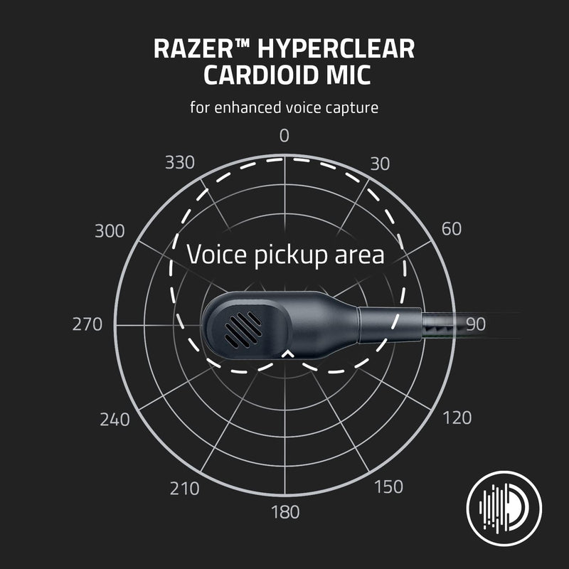 Razer BlackShark V2 X Gaming Headset: 7.1 Surround Sound - White