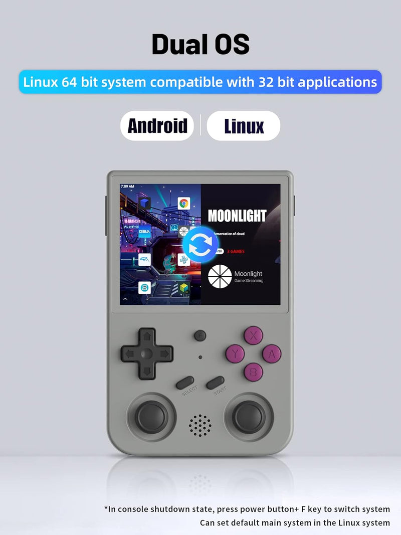 Anbernic RG353V Handheld Game Console , Dual OS Android 11 and Linux System Support 5G WiFi 4.2 Bluetooth Moonlight Streaming HDMI Output Built-in 64G SD Card 4452 Games