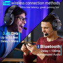 BL100 Pro Wireless Gaming Headset with Noise Cancelling Microphone,Triple Mode, 2.4G+ Bluetooth+ Wired  Gaming Headphones,  Suitable for PC, PS4, PS5, Smart Phone, Mac
