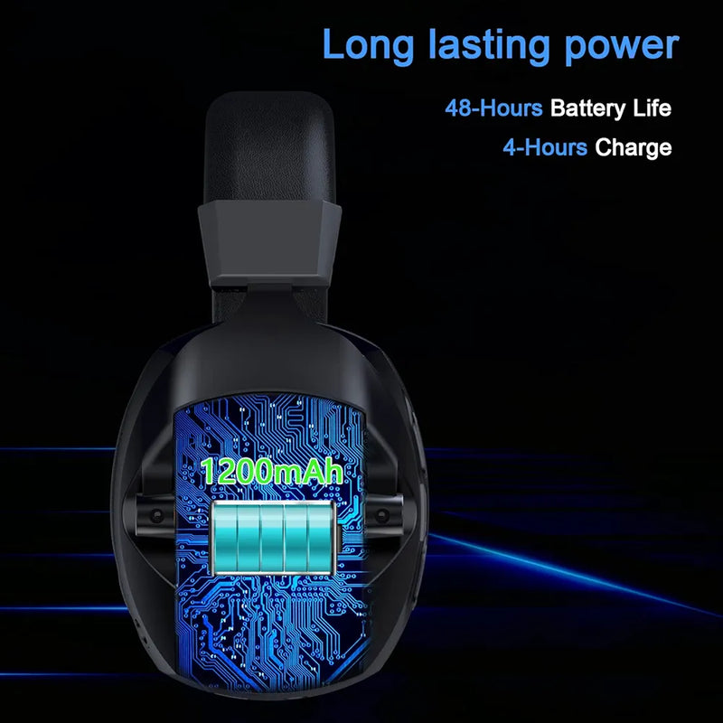 BL100 Pro Wireless Gaming Headset with Noise Cancelling Microphone,Triple Mode, 2.4G+ Bluetooth+ Wired  Gaming Headphones,  Suitable for PC, PS4, PS5, Smart Phone, Mac