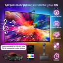 Tuya RGBIC TV Backlight Strip Color Sync Lens Version