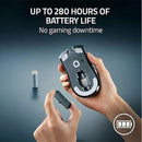 Razer Viper V3 Hyper Speed Wireless Mouse