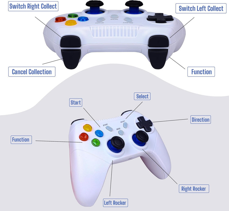 MA18 Retro Game Stick Console, with 52 Emulators, 30,000+ Classic Games Including GTA Game