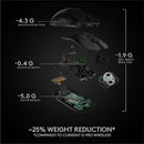 Logitech G PRO X Superlight Wireless Ultra-Lightweight Gaming Mouse - Black