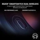 Razer Barracuda 2.4GHz Wireless + Bluetooth  Gaming Headset For Mobile, PC, PlayStation, Switch 2, Android, iOS
