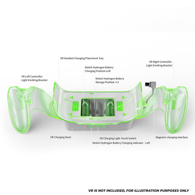 Dobe Charging Dock for Meta Quest 2 / Meta Quest 3 / Meta Quest 3S TY-3867