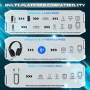 ATTACK SHARK L90 Over-Ear Tri-Mode Wireless/Wired Gaming Headphone with Mic