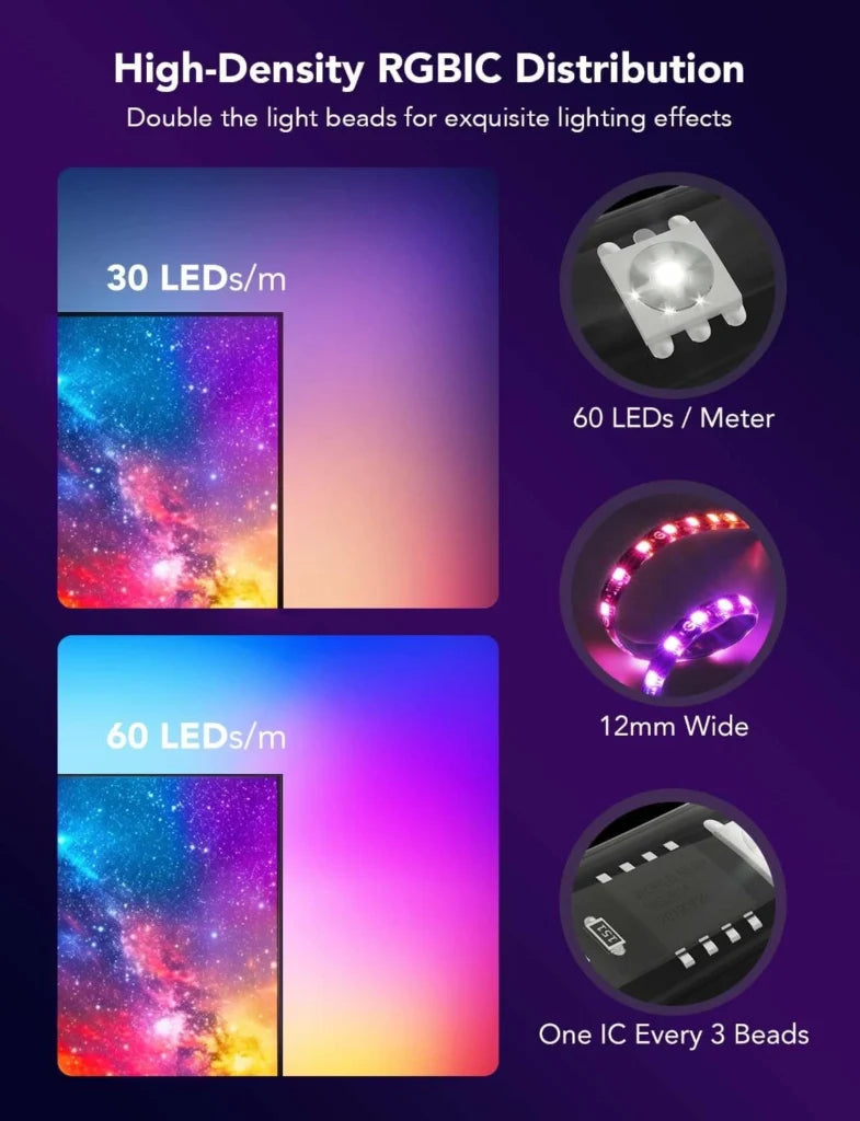 Govee Envisual TV LED Backlight T2 with Dual Cameras, 11.8ft RGBIC Wi-Fi LED Strip Lights, Double Strip Light Beads, Smart App Control, Music Sync