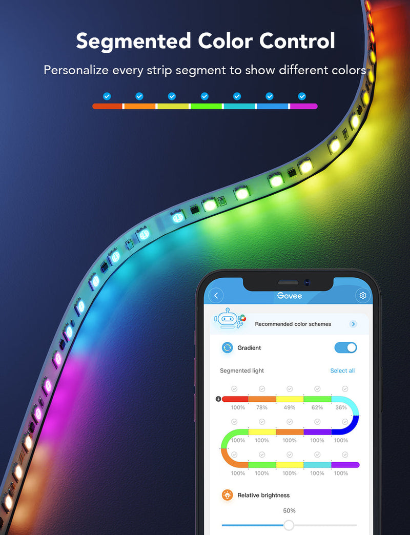 Govee RGBIC Wi-Fi+Bluetooth LED Strip Lights (5m)