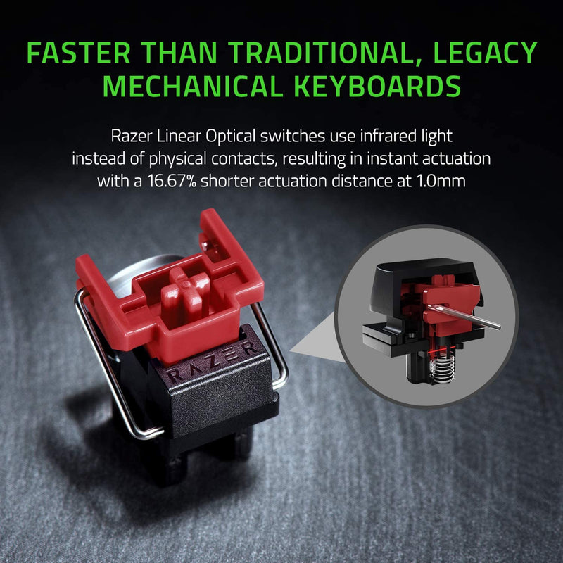 Razer Huntsman Mini 60% Gaming Keyboard - Fast Keyboard Switches - Linear Optical Switches
