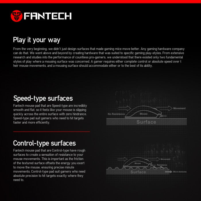 Fantech MP44 SVEN Gaming Mouse